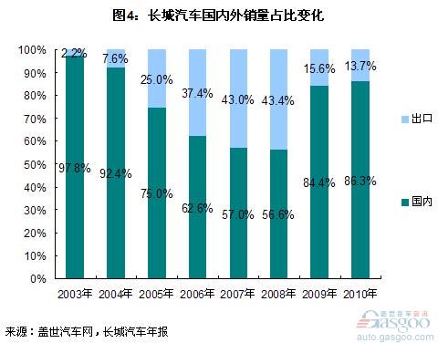 201105241010562article.jpg