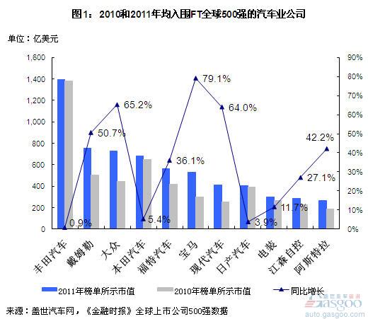 201107060548451article.jpg