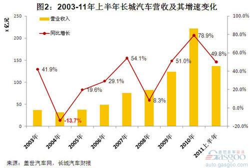 201110080700311article.jpg