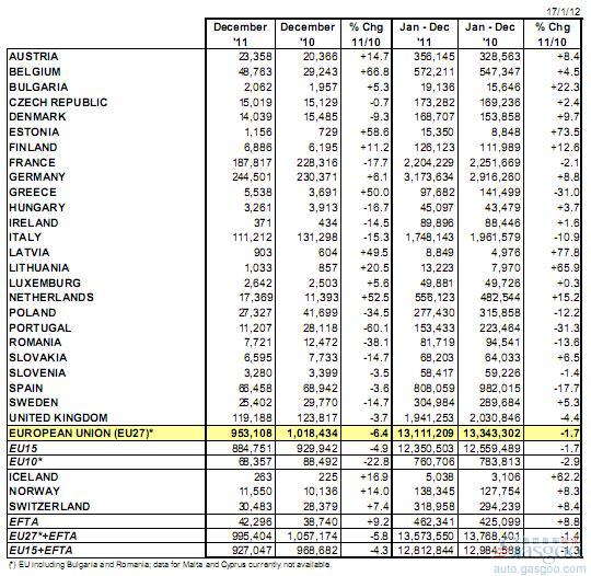 2020上半年世界各国g_世界各国国旗(2)