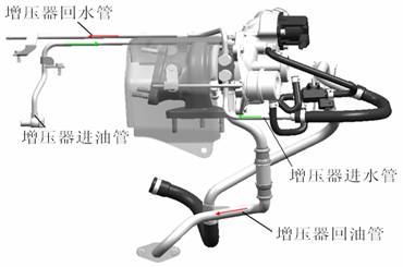 TI动力 比亚迪G6 技术革新