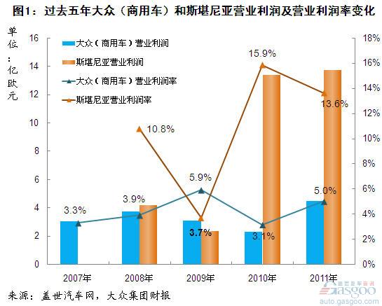 201203270539021article.jpg