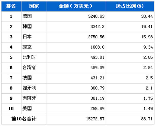 201301041050071article.jpg