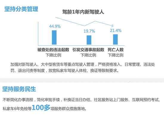 人口破亿国家_美国人口突破3亿大关(3)