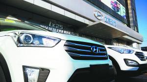 小型SUV市场开打价格战