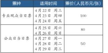 2015�Ϻ�܇չ�����_Ļ ȫ���װl(f��)܇�_(d��)109�v