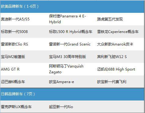 久等了！2016巴黎车展新车前瞻 