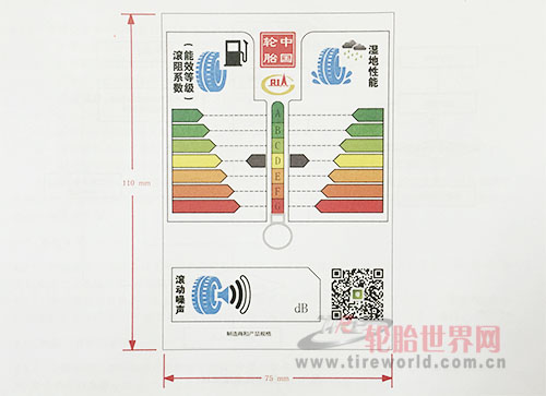 轮胎标签最大难点在消费者是否认可