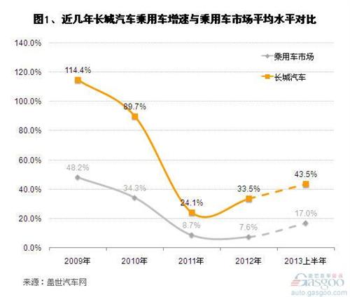 201307260921151article.jpg