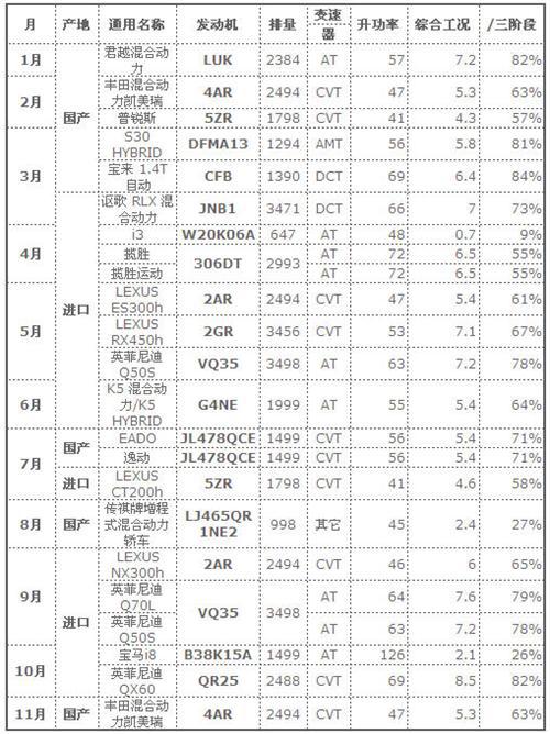 2014��11�³���܇��܇�ͷ���