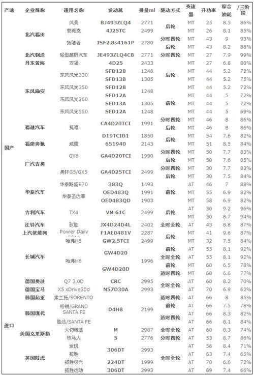 2014��11�³���܇��܇�ͷ���