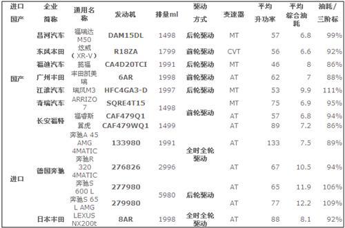 2014��11�³���܇��܇�ͷ���