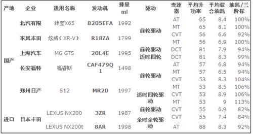 2014��11�³���܇��܇�ͷ���