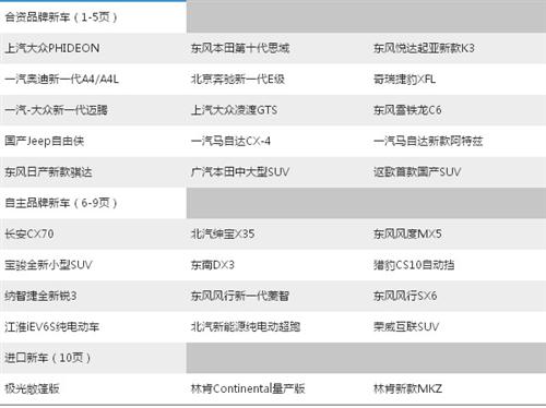 不谈价格 只谈“体面”2016北京车展奢华车盘点