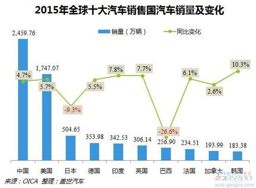 201606060501542article.jpg