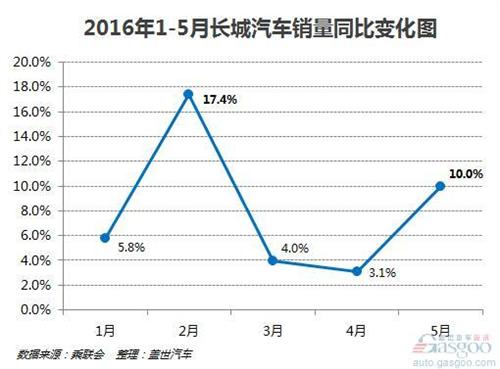 201606070351511article.jpg