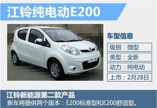 2016上半年新能源新車大盤點  哪款最“吸睛”