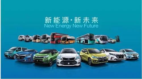 比亚迪增资子公司加码新能源