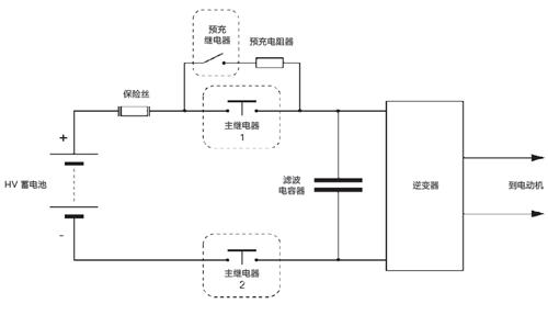 解决新能源汽车“安全焦虑”需从细节着手