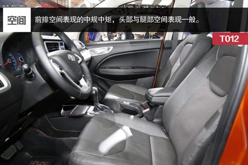 自主高端小SUV 天津一汽T012量产版实拍 自主高端小SUV 天津一汽T012量产版实拍