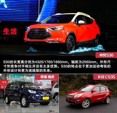 AX7/哈弗H1领衔 自主品牌将上市车型盘点
