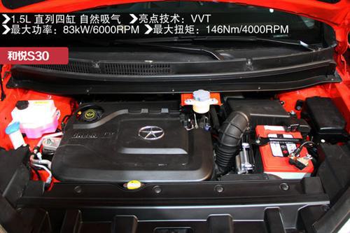 AX7/哈弗H1领衔 自主品牌将上市车型盘点