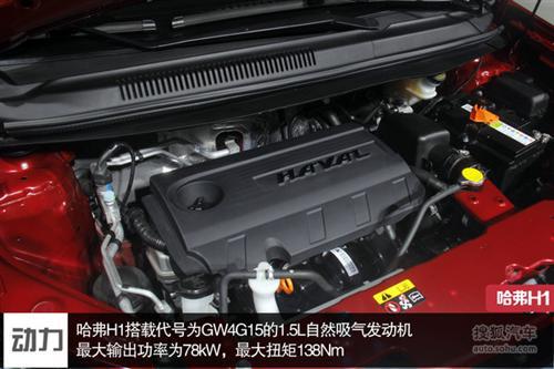 进军细分市场 成都车展热门自主车型盘点