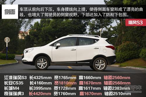 进军细分市场 成都车展热门自主车型盘点