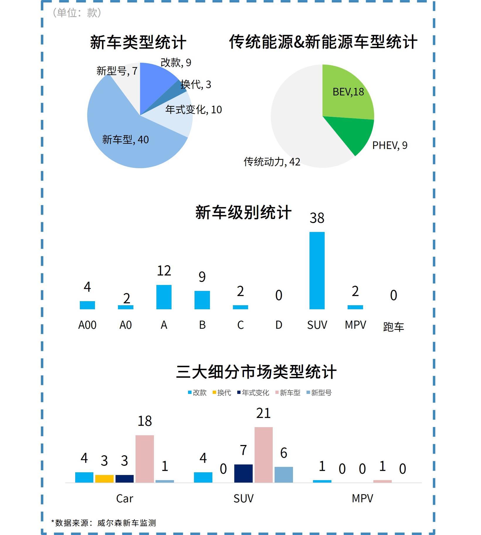 总.jpg 总.jpg