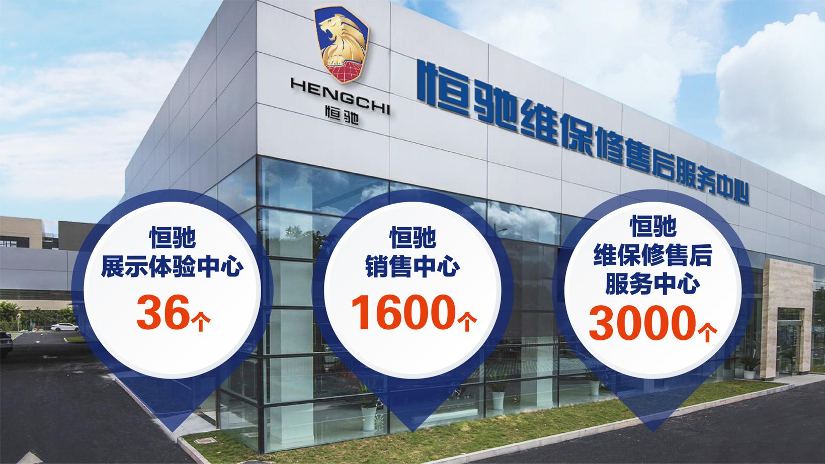 加速筹建三大中心！恒大成特斯拉最强挑战者