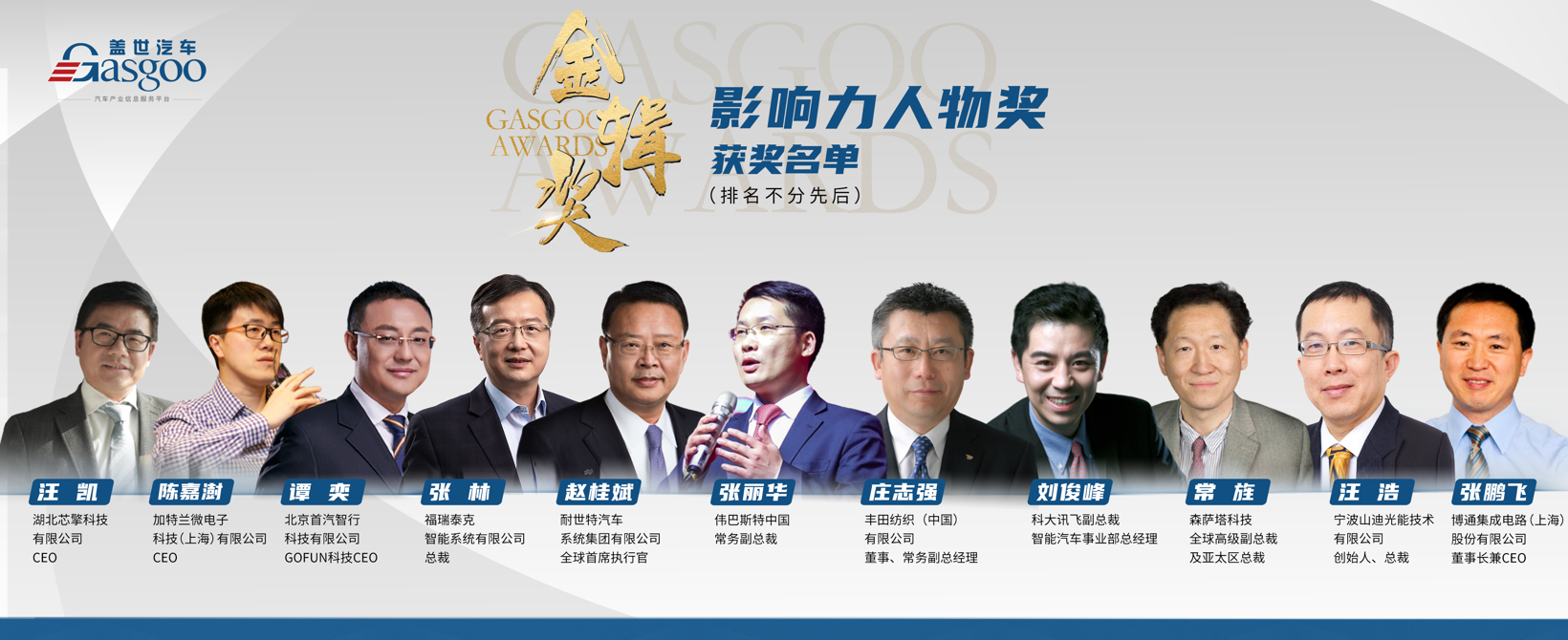 2020金辑奖年度影响力人物