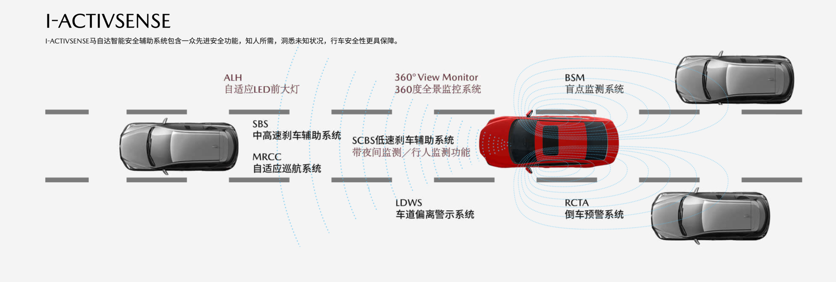 “人马一体”不止于表面，你必须知道阿特兹的五星安全