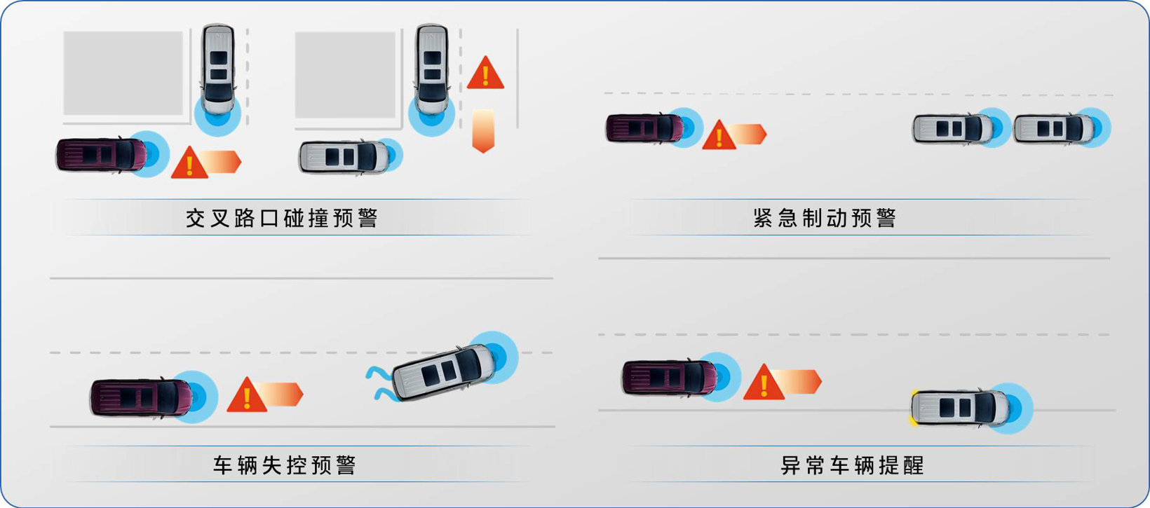 2021款别克GL8 Avenir艾维亚及GL8 ES陆尊上新