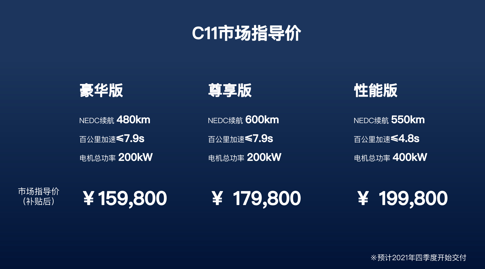 15.98万起售的“特大杯” 零跑C11开启纯电下半场