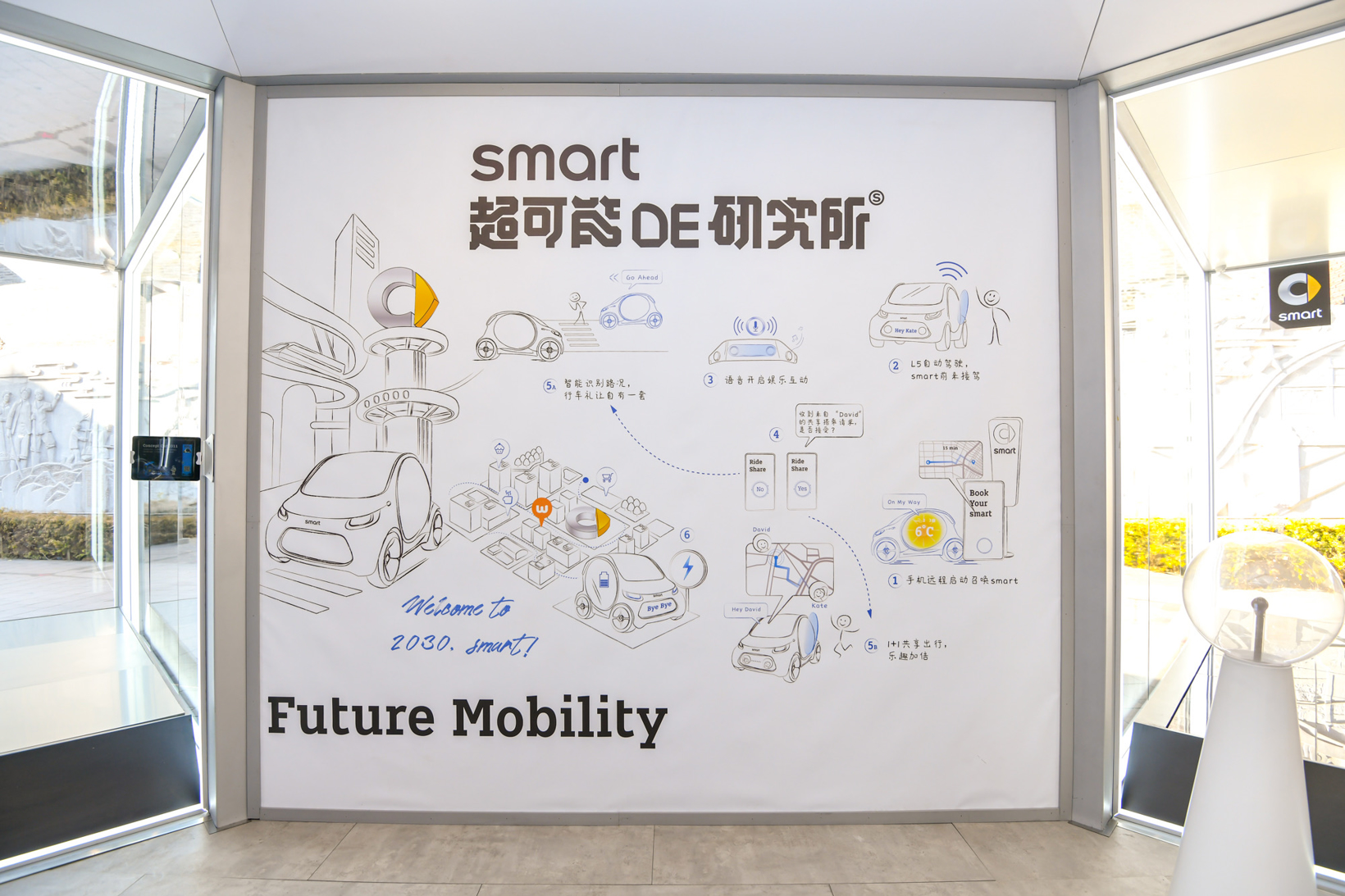 潮趣先锋smart未来出行互动体验展亮相上海