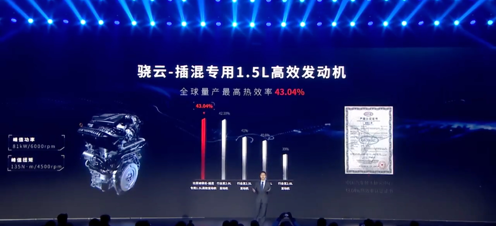 比亚迪，电池，比亚迪,DM-i，混动系统