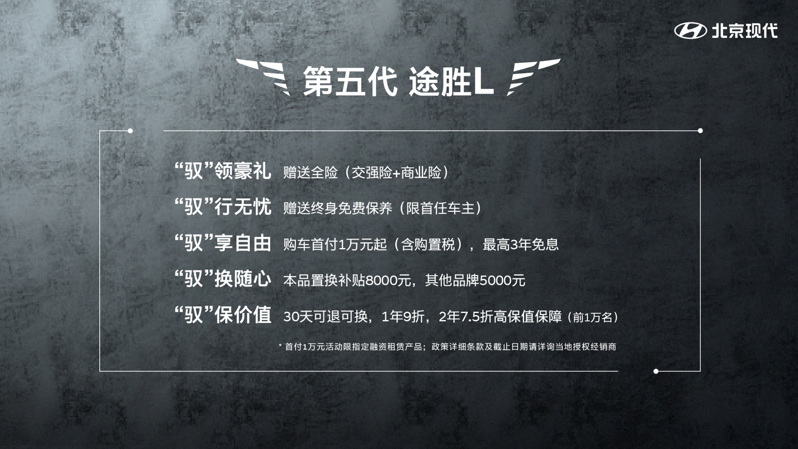 售16.18万-20.18万 北京现代第五代途胜L上市