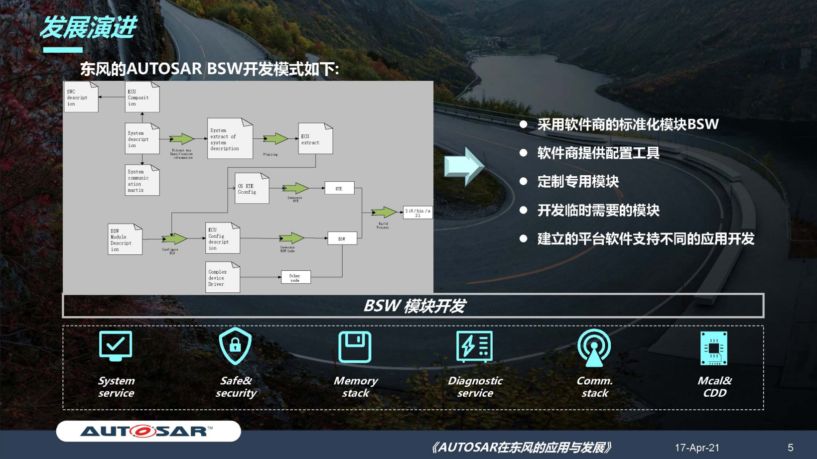 东风汽车樊昀：AUTOSAR在东风的应用及发展