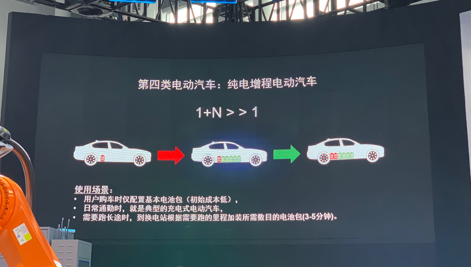 电动汽车，电池，换电，火亮新能源,纯电增程电动汽车