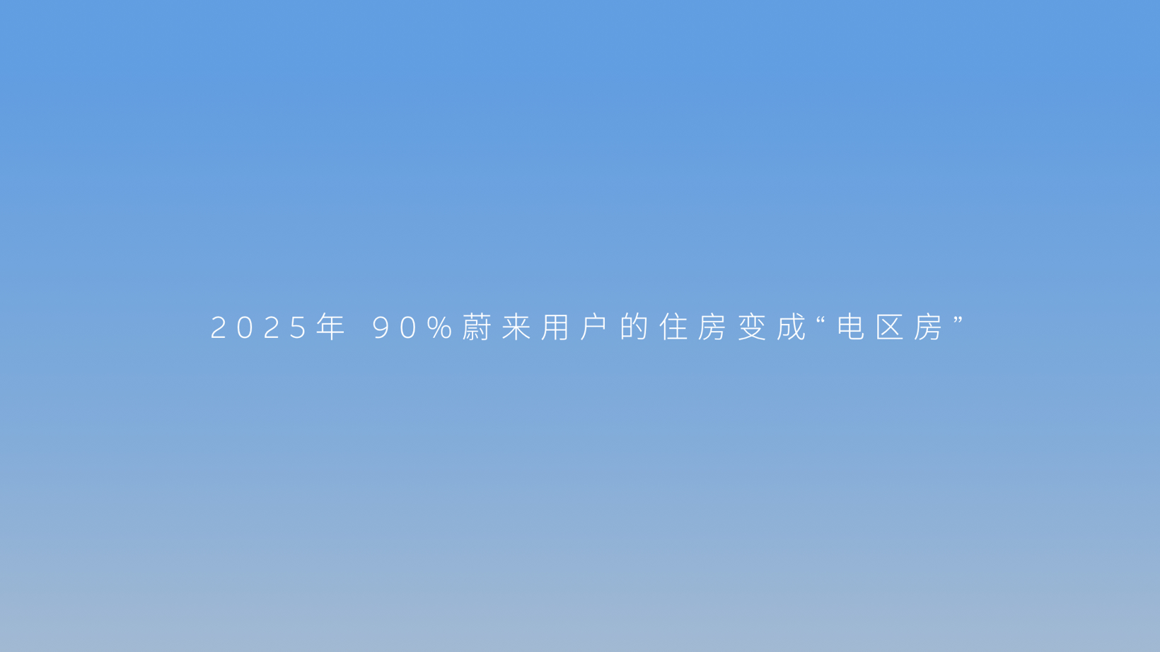 蔚来2025布局超4000座换电站，90%用户住房成为“电区房”