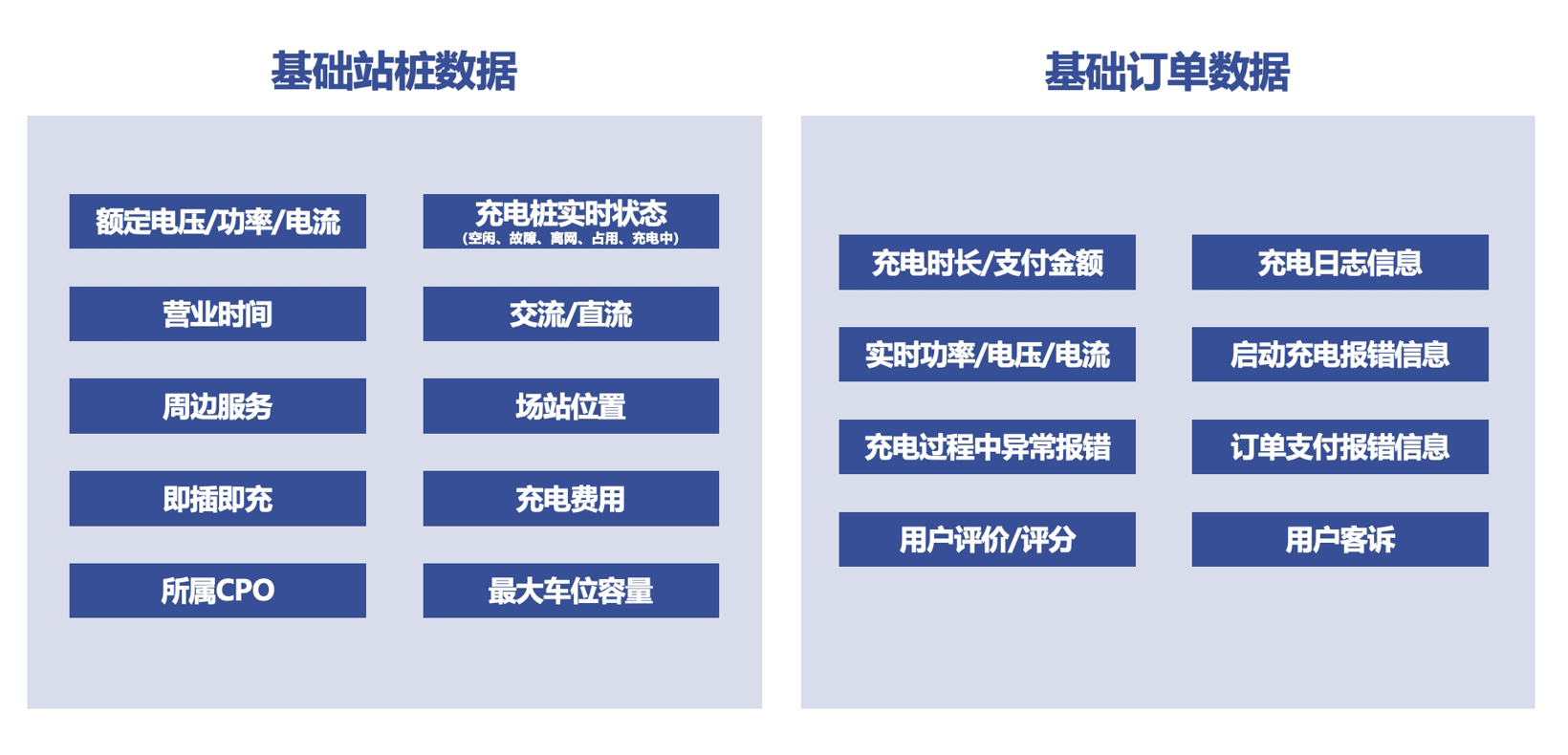 新能源出行服务丨四维图新确认申报2024金辑奖·中国汽车新供应链百强