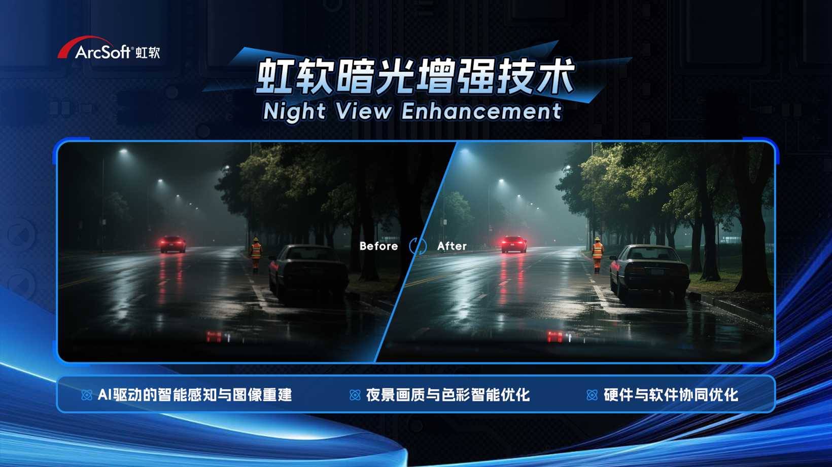 虹软科技暗光增强技术 Night View Enhancement | 申报2025第七届金辑奖最佳技术实践应用奖