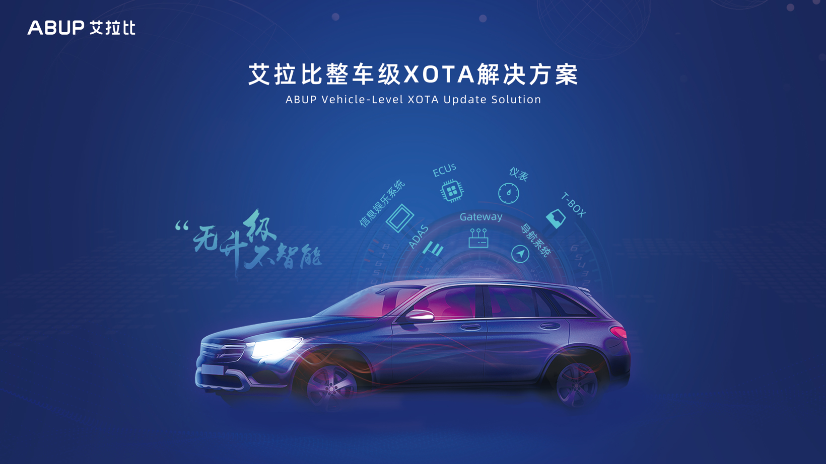 艾拉比整车级XOTA解决方案 | 申报2025第七届金辑奖中国汽车新供应链百强