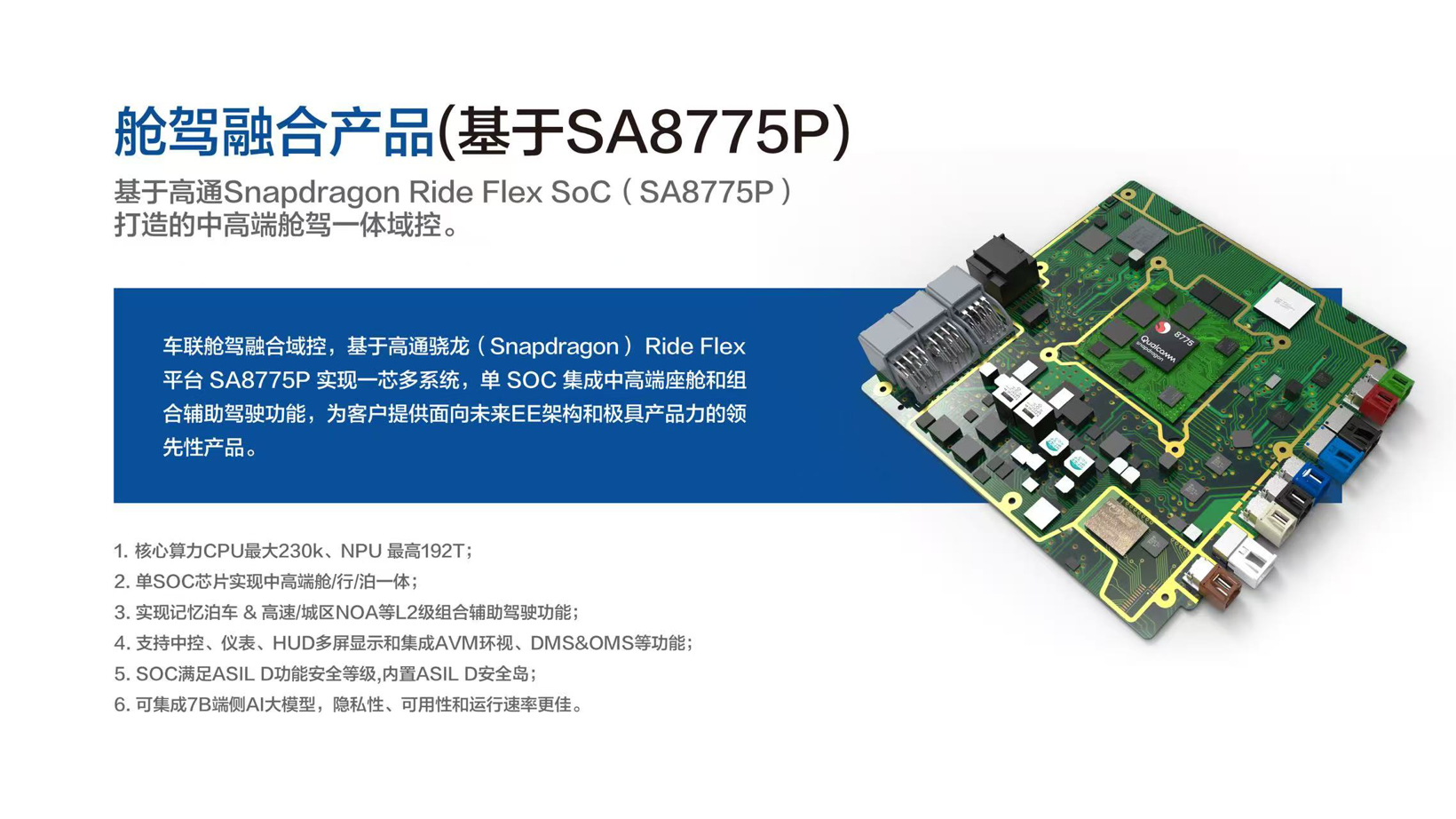 车联天下-舱驾融合产品（基于SA8775P） | 申报2025第七届金辑奖中国汽车新供应链百强