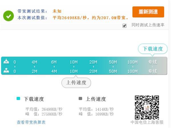 学会漂移 失控时真能救车救命么？