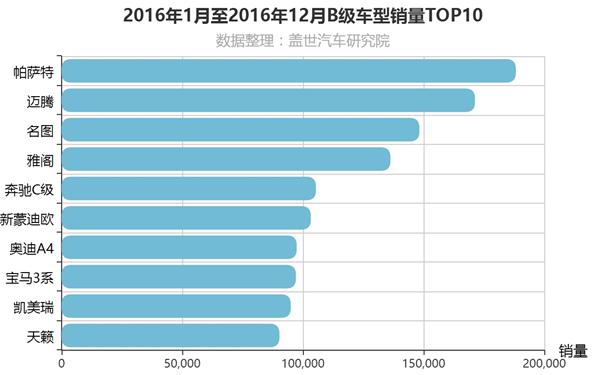 坊间传闻大众车标值两万 然而真相是...