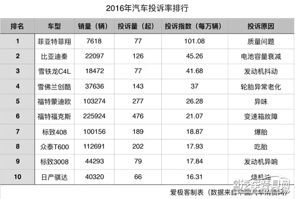 204新奥马新免费资料