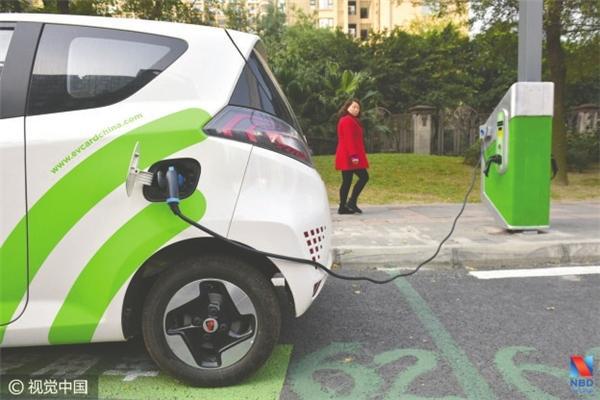 碳积分,碳积分 碳积分,碳积分