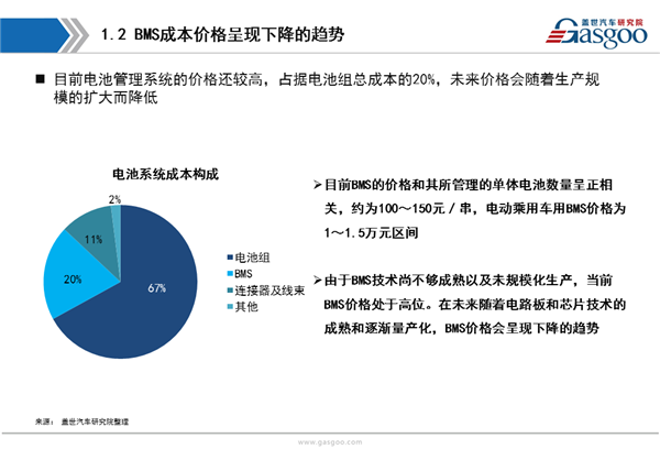 【行业综述】电池管理系统行业综述