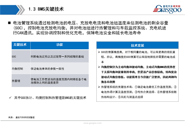 【行业综述】电池管理系统行业综述